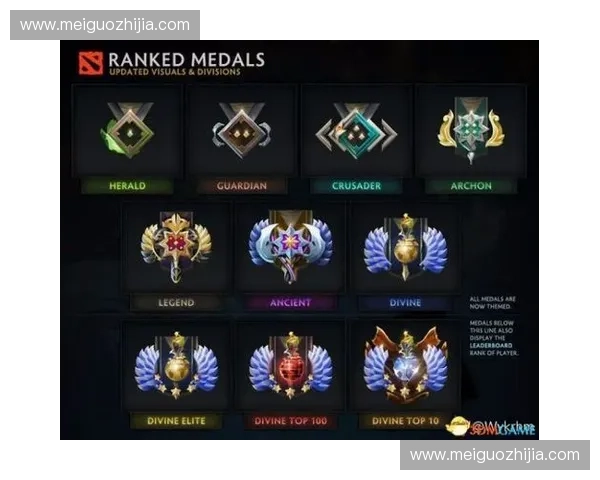 《Dota2灰机全方位解析与玩法技巧探索》 《Dota2灰机全方位解析与玩法技巧探索》